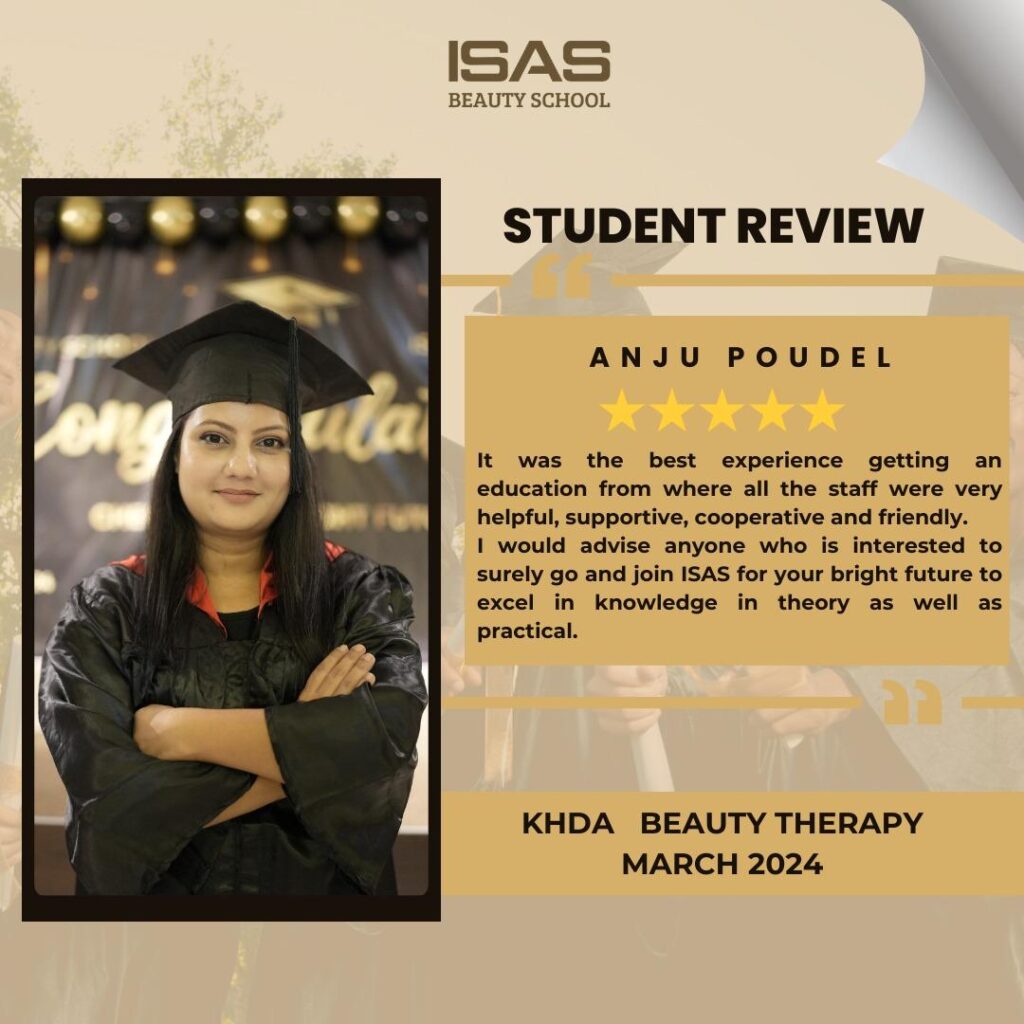 Anju